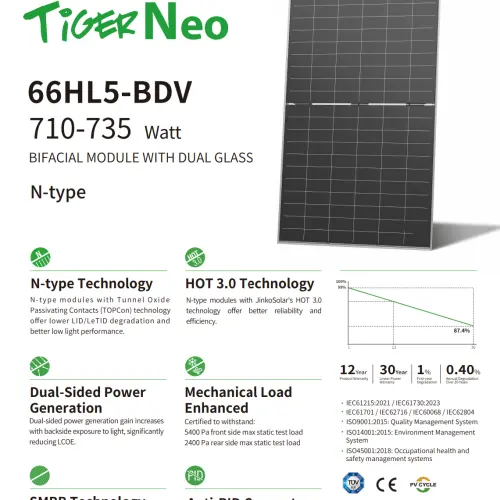 Panel Solar 720 W — imagen 2